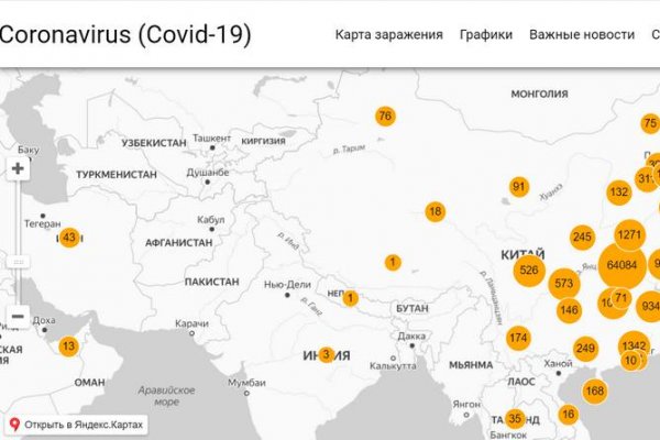 Кракен сайт пишет пользователь не найден