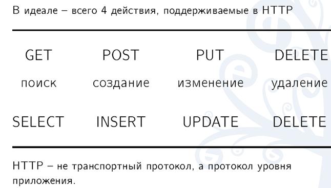 Сайт кракен гидра
