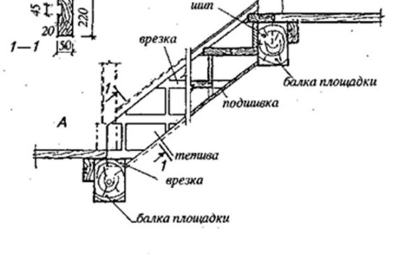 Kraken 15at сайт krakens15 at