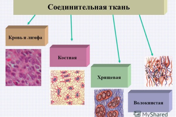 Кракен продажа