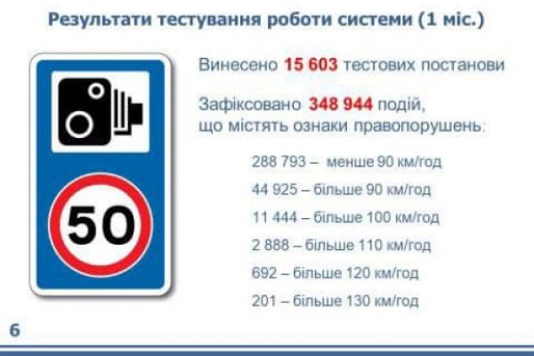 Как восстановить аккаунт кракен