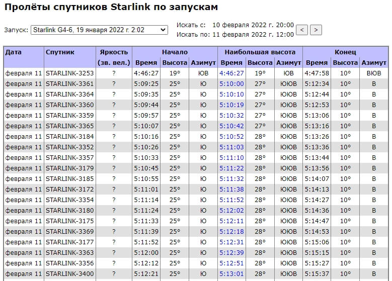 Кракен даркнет в тор